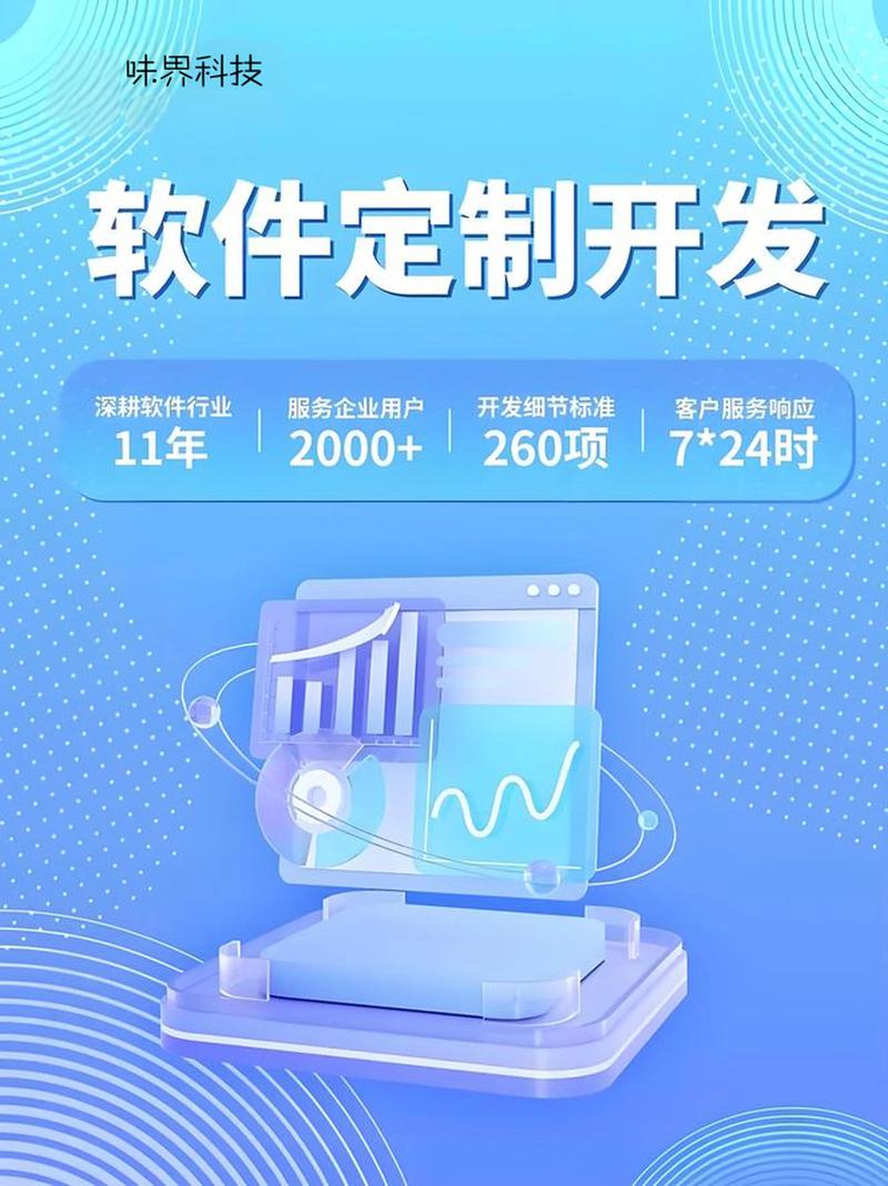 技术引领未来：上海软件定制开发洞察