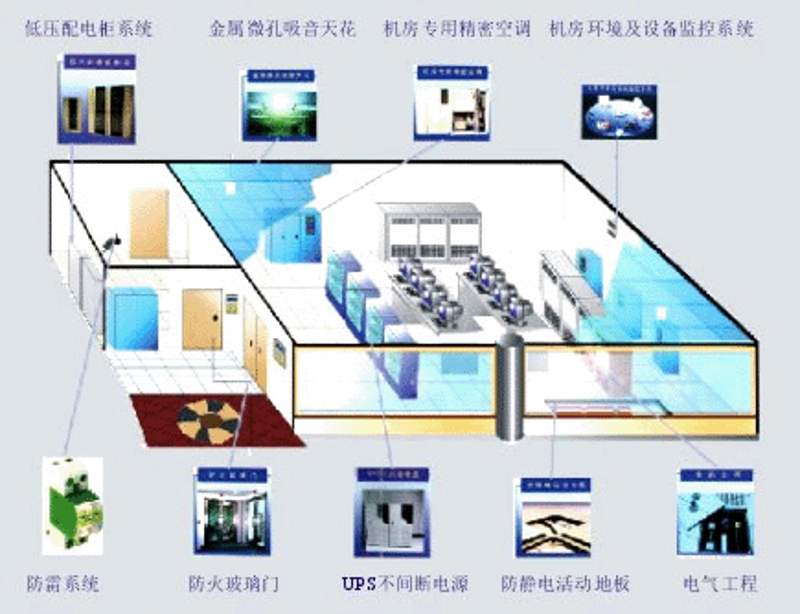 解锁软件定制开发的新篇章——让业务在技术海洋中乘风破浪