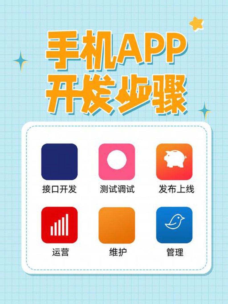 选择适合您的网站建设服务指南
