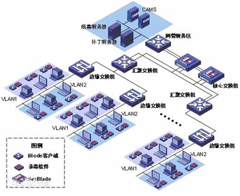 掌握小程序开发：一站式选购指南