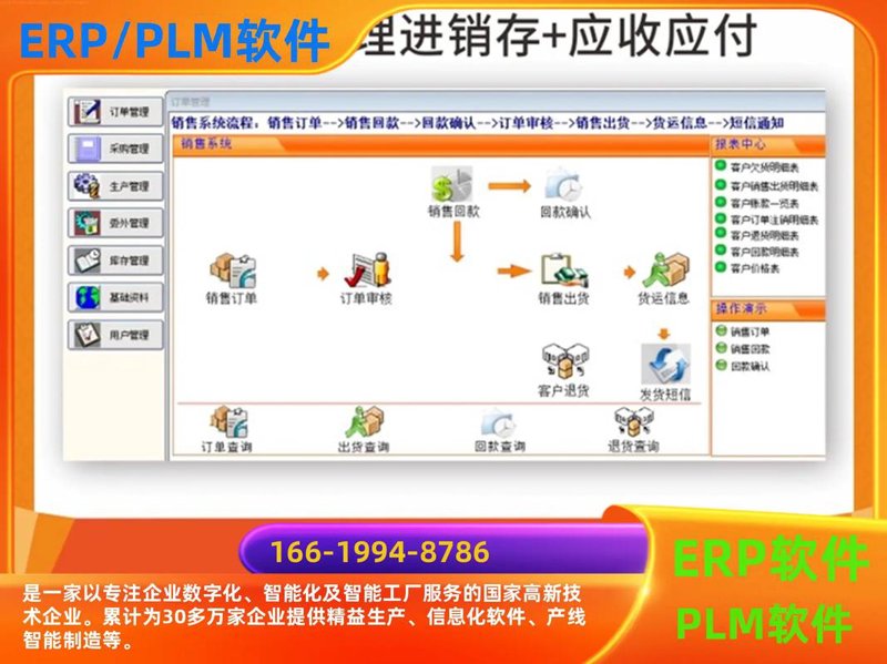 企业选购进销存系统开发指南