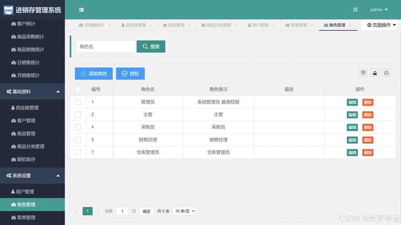 进销存系统开发如何提升销售与管理效率