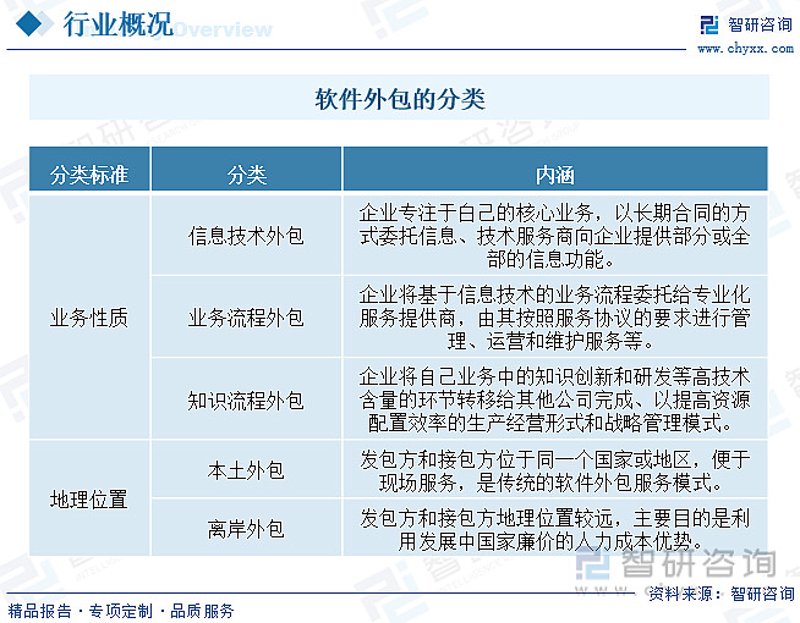 小程序开发:构筑移动生态新高地